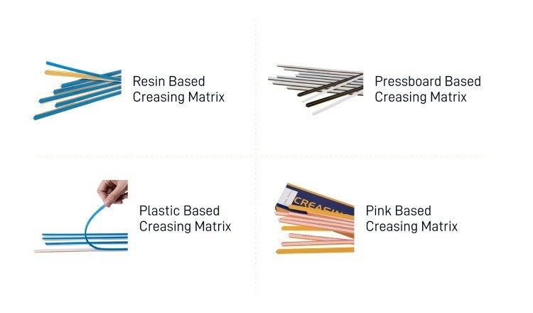 カスタムギフトボックス GRB0.5 * 1.5mm ダイカット機と指テープのためのグラフィッククレージングマトリックス