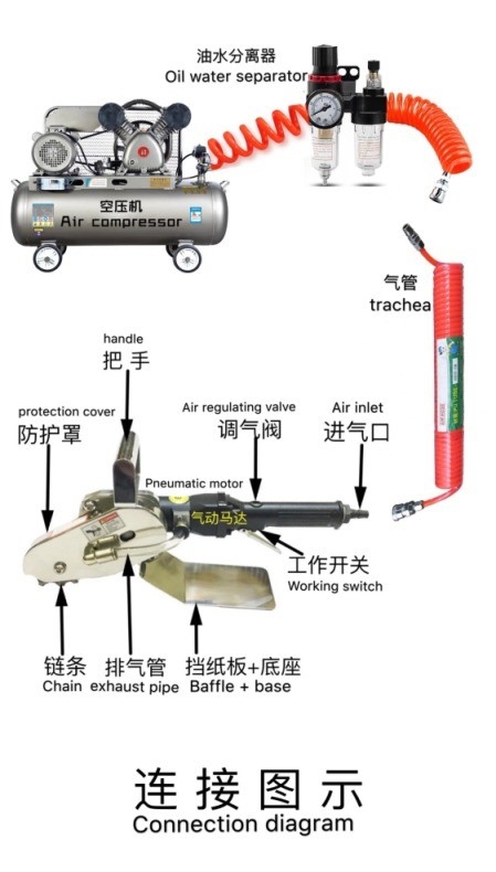 4500R.P.M 無革命 グラフィック 粗い紙 カーボン 切断機 パネウマティック 廃棄物 ストリッパー