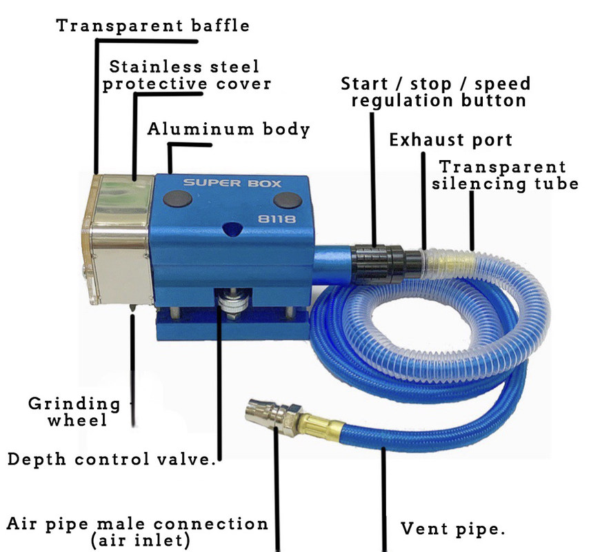 空気ポンプタイプ グラフィック 2022 ダイカット 半自動ツール用 圧縮式ニックグリナー